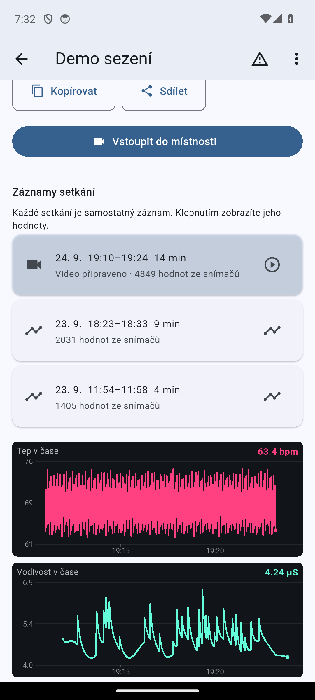 Záznamy setkání a grafy